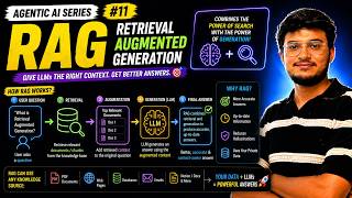 RAG Explained Simply | How AI Uses Your Own Data | Basic RAG Tutorial | Agentic AI Series