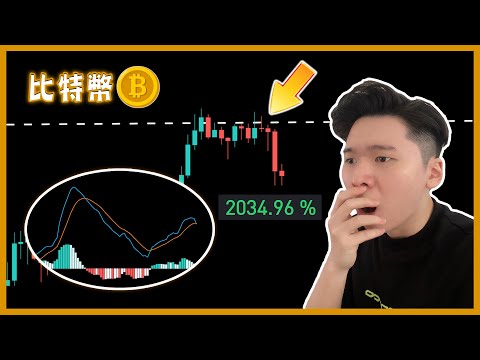 🚨BTC比特幣$52000強阻力點！回調要來了嗎？還是大暴跌？多單盈利超過2000%！| 【每日走勢分析】CryptoDrew📈