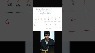 Class14 Bitwise operators  (part1: Understanding binary representation) in C #cprogramming #btech