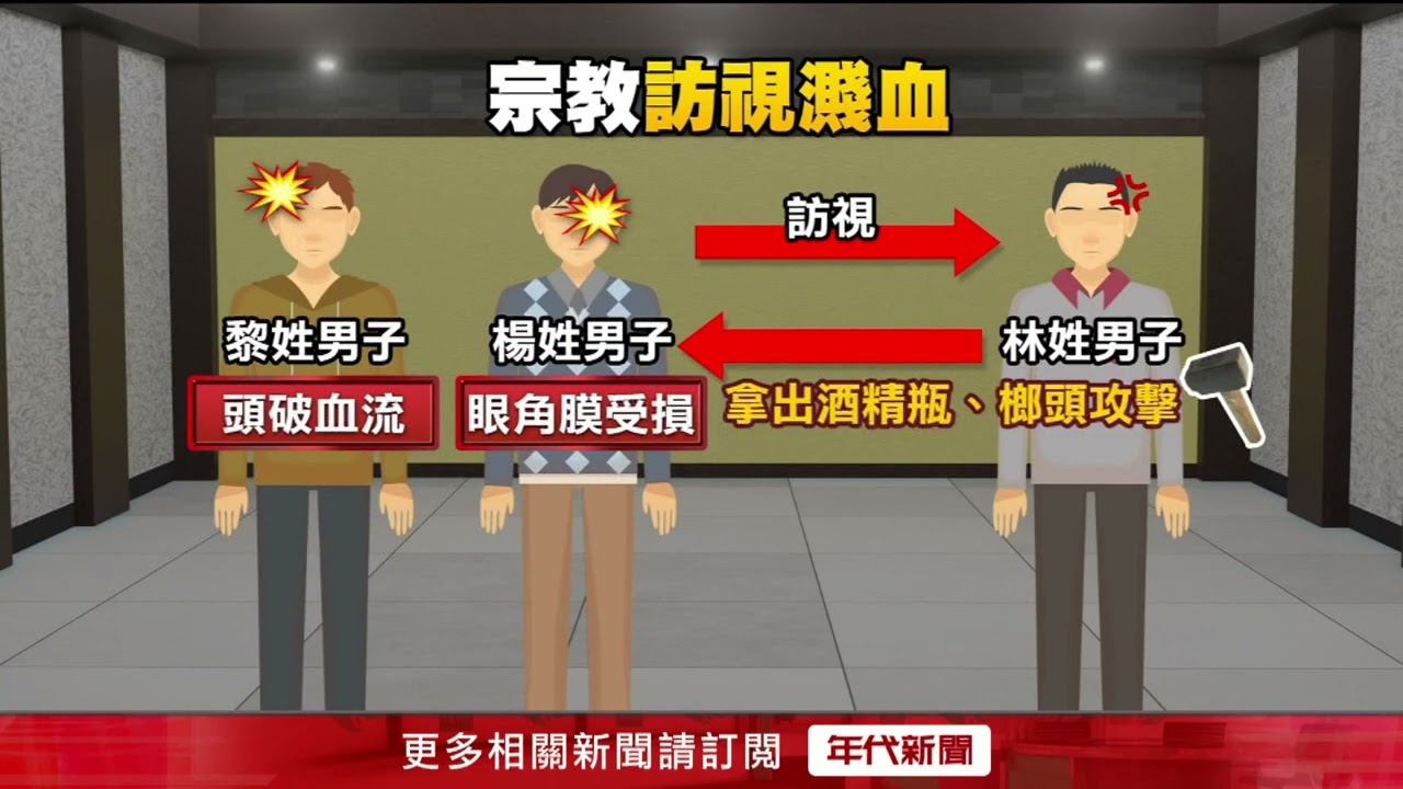 家訪遭伏擊　高雄男酒精噴眼、抄榔頭追打2教友 「1人重傷」