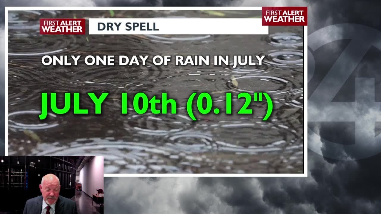 Sun to Clouds and Hazy, Possible Rain Showers Saturday - YouTube