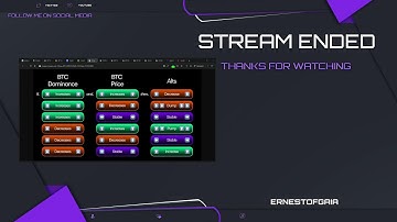 "Keeping Tabs on Crypto": crypto dominance, Macro #TA, #BTC, #ETH,  #YENCarry