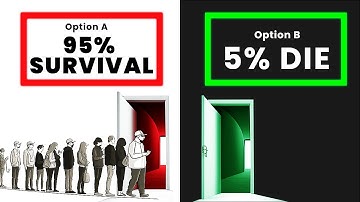 How the Framing Effect Impacts Our Decisions