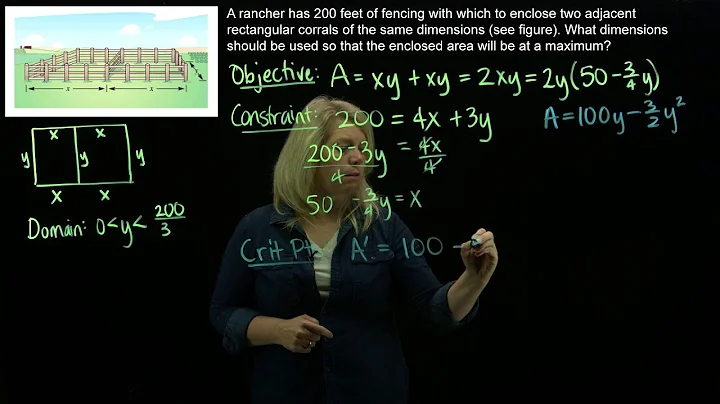 Optimization Example 1