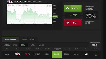 Auto Binary Signals (Main ABS) Video 2 Live Trading - March 7th 2016