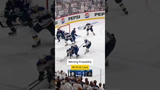 Winnipeg Jets Insane Comeback