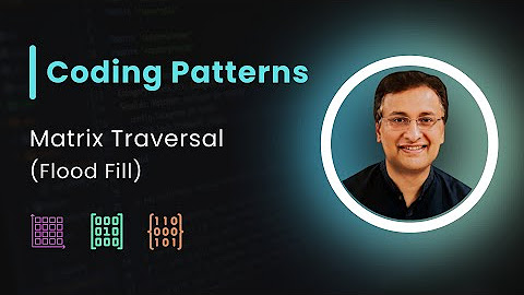 Grokking the Coding Interview: Patterns for Coding Questions - YouTube