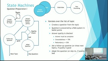 Can AI Generate Podcasts? (ML Con MUC 2025 - Talking Agents)