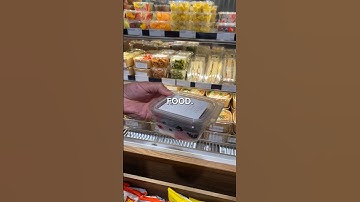 How To Use AI Photo for Logging Your Food in the Levels App