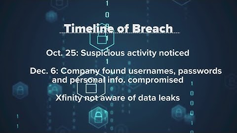 Xfinity urges customers to reset their passwords