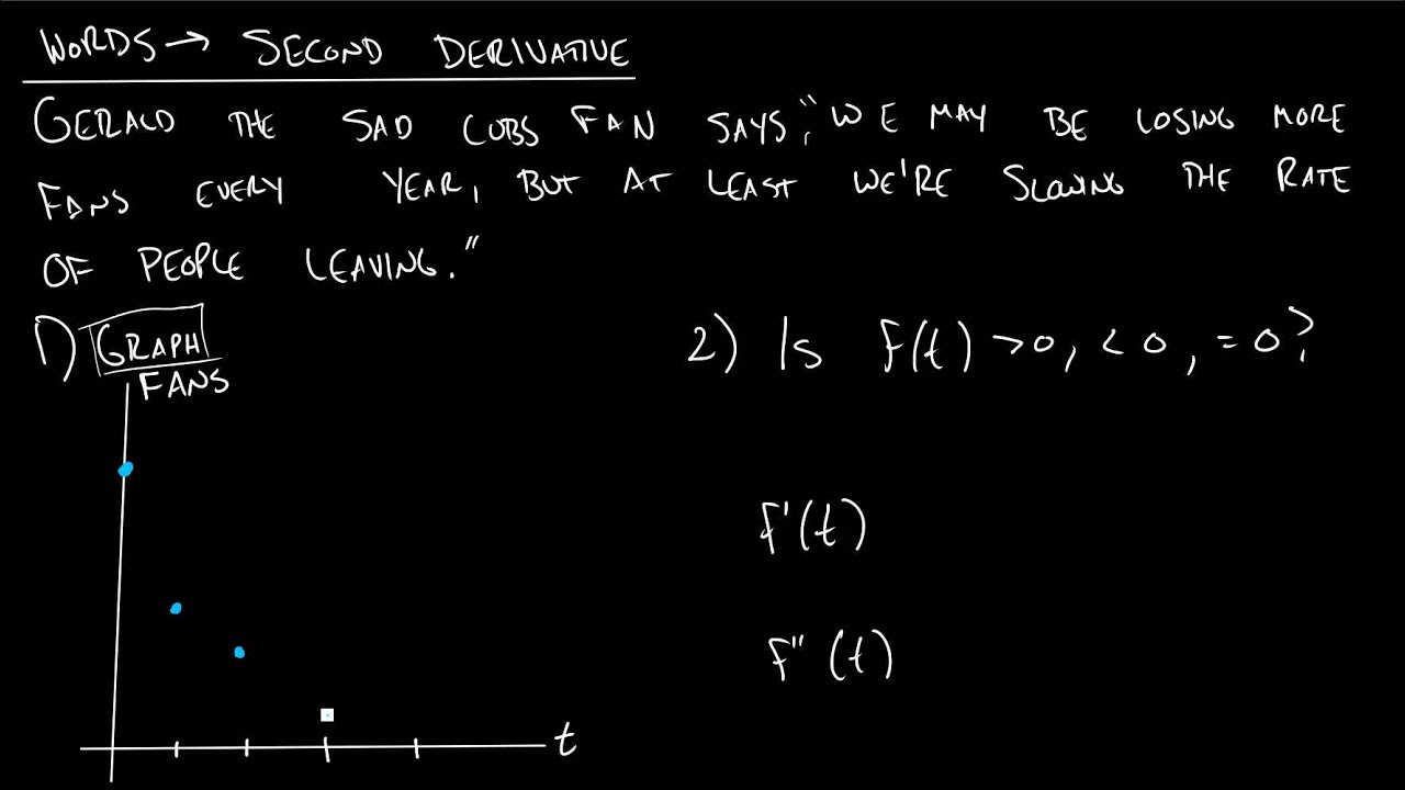 section-2-4-4-interpreting-word-problems-with-second-derivatives-youtube