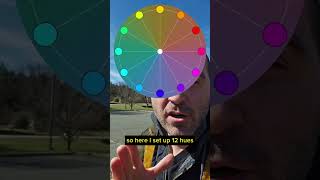 Adobes Garbage Color Wheel