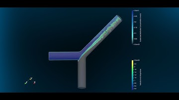M-Star CFD: Static Mixer Tutorial