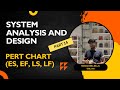 Pert Chart (ES, EF, LS, LF) | Part 14 | System Analysis and Design | Brainy Boltu