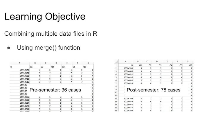 How to merge multiple data files in R