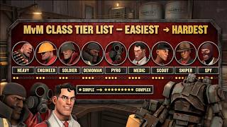 TF2 MvM 2026: ULTIMATE Demoman, Pyro & Medic Guide (Australium Loadouts, Strats & Tips)
