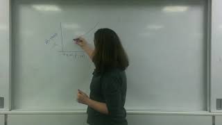 Superconductors Aqa Alevel Physics