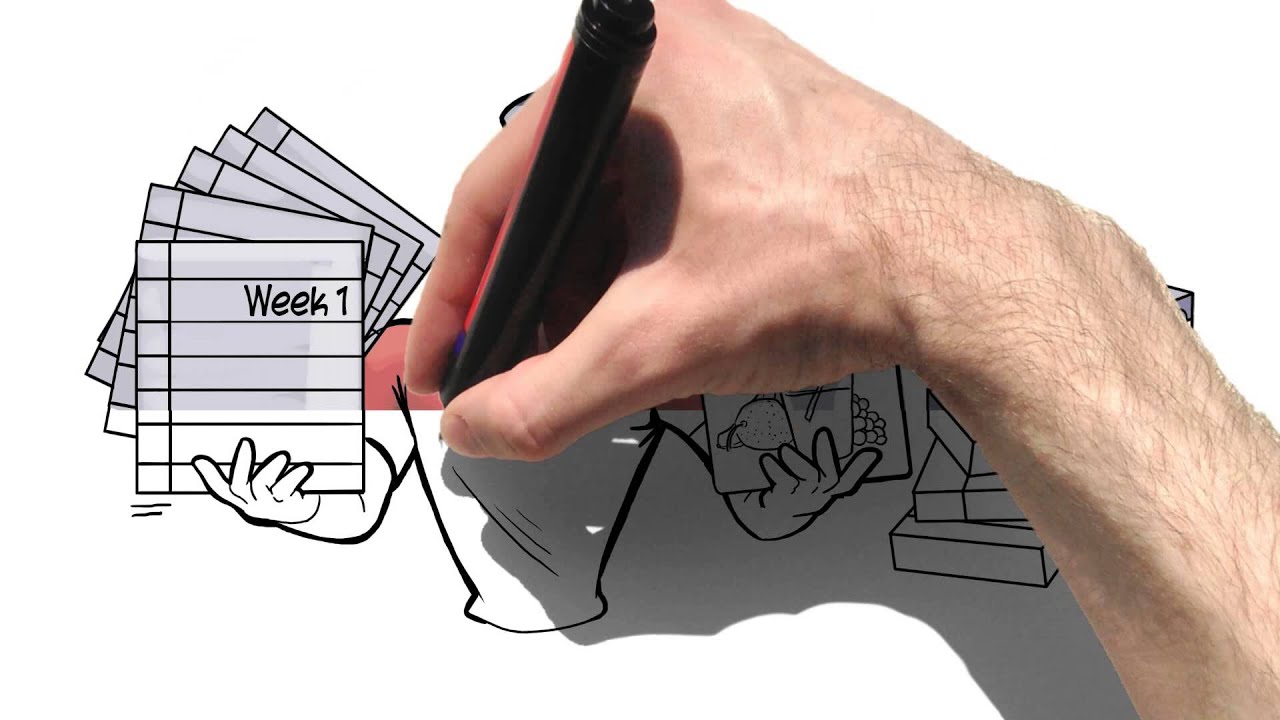 Whiteboard Animation get a whiteboard animation for your ClickBank