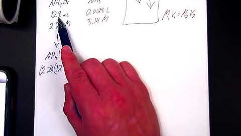 Buffers (2.20 M NH4Br)