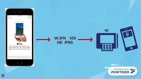 AP computer artifact apple pay