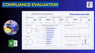Compliance Evaluation Dashboard Review
