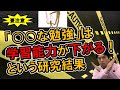 中学受験で成績を上げるには子供に○○を与えることが重要｜成績が上がる勉強法【子育て動画：中学受験専門塾伸学会】子育てに役立つ心理学・脳科学・勉強法