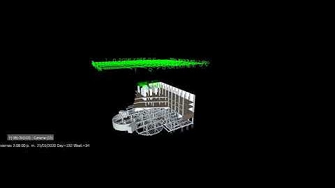 Simulación del proceso constructivo en Navisworks