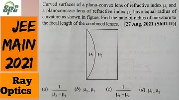 Curved surfaces of a plano convex lens of refractive index u1 and a plano concave lens of refractive
