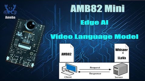 AMB82 Mini - Video Language Model