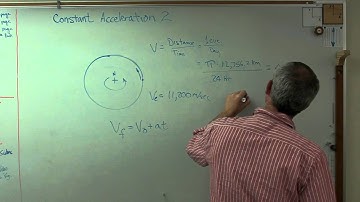 Constant Acceleration 2 - Brain Waves.avi