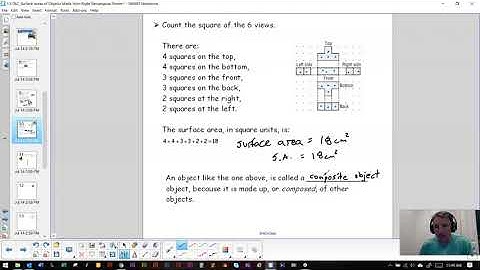 1.3 - Surface Area of Composite Objects (Part 1)