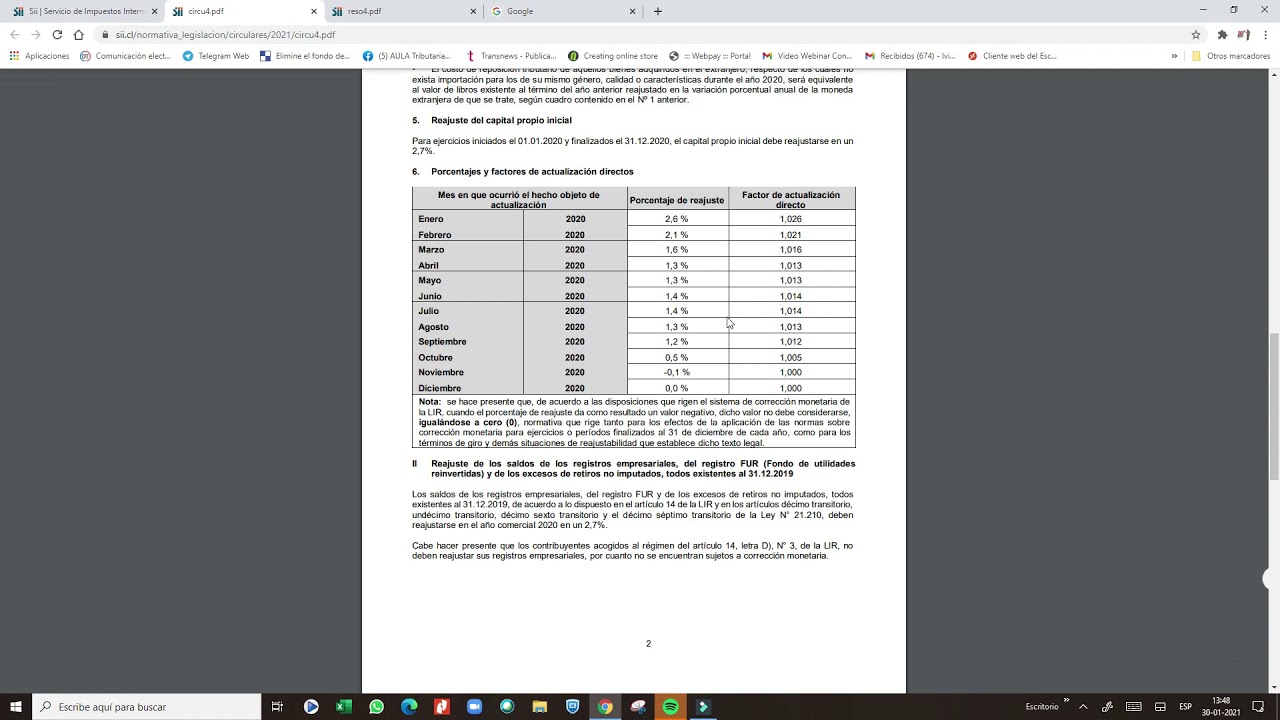 RENTA IPC UF DOlar 31 De Diciembre 2020 Cierre Balance 14 A Plantilla Excel Saludos Luis 