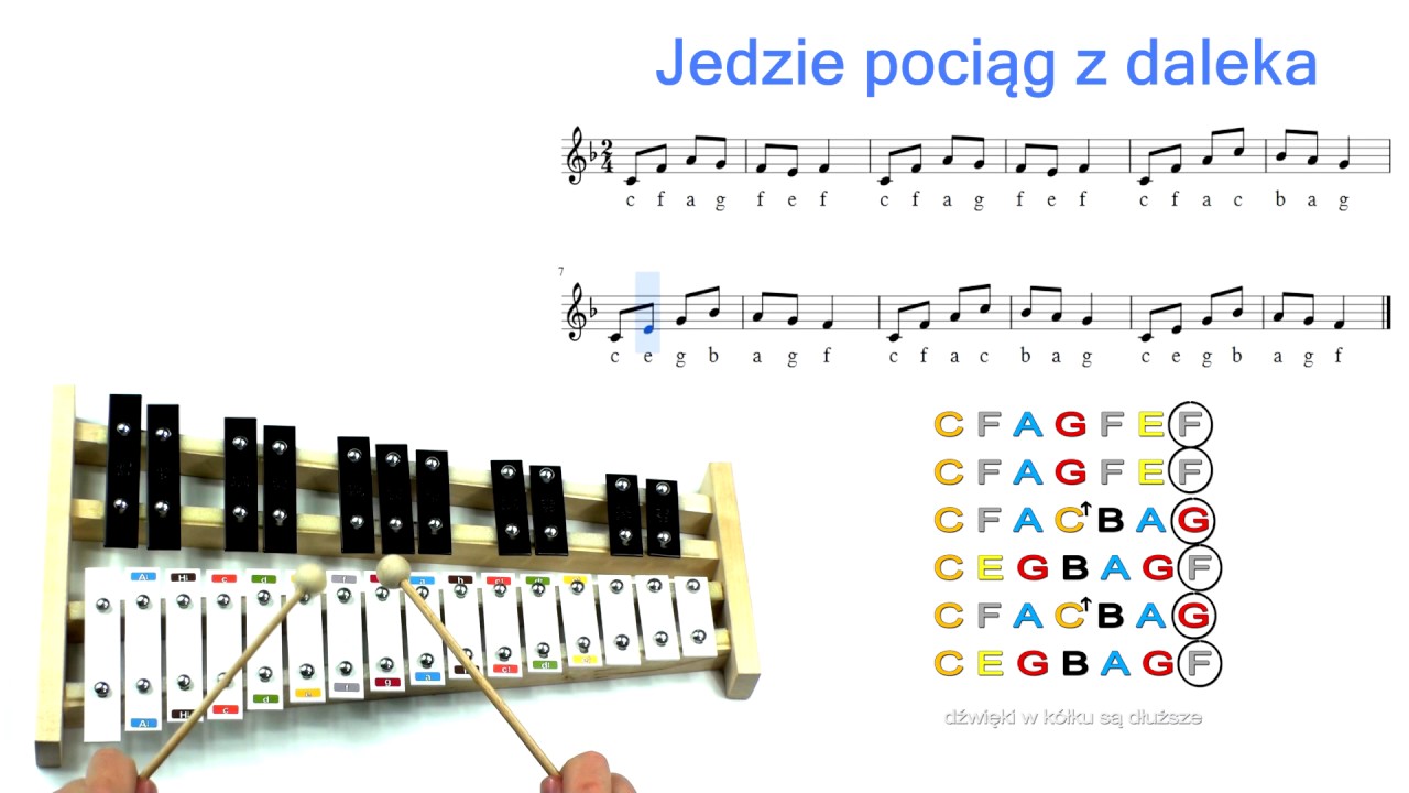 Jedzie Pociag Z Daleka Na Dzwonkach Tempo 95 Youtube