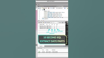 10 Second SQL: Extract Date Parts #shorts