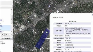 Implementing INSPIRE with FME