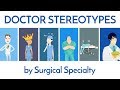 Understanding Surgical Specialties