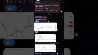 “Follow our Telegram channel for daily updates.” #viral #trading #stockmarket #trader #nifty #tamil