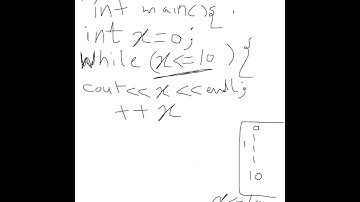CSC 101 lec. of week no.12 (Loops)