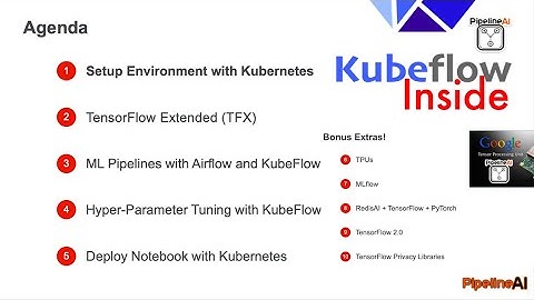 KubeFlow +Keras/TensorFlow2 +TF Extended (TFX) +Kubernetes +PyTorch +XGBoost +Airflow +MLflow +Spark