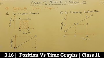 3.16 | Position Time Graph | Displacement Time Graph | Class 11 | Physics | Kinematics | Chapter 3