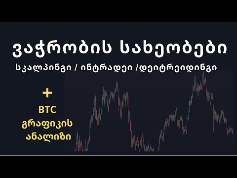 გაკვეთილი 7: ვაჭრობის სახეობები / ბიტკოინი / ტრეიდინგი