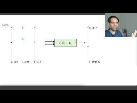 3.3 Partial Differentiation - #02 Multiple Variables as Input