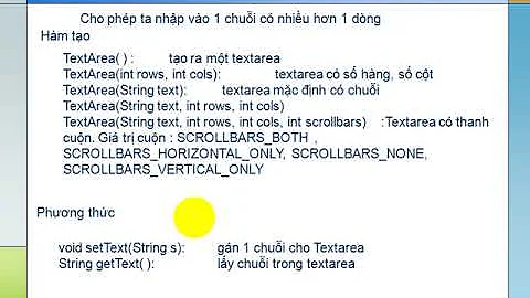 Lập trình Java - Tìm hiểu Giao diện đồ họa AWT và thành phần