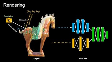 Deep Surface Light Fields