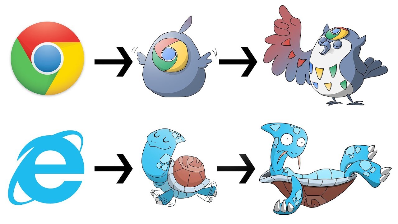 What If Famous Logos Were Pokemon Evolutions All Logos Youtube