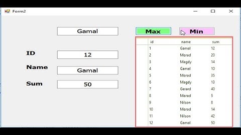 visual basic.net programming  How to get max and min Value from database depend on another parameter