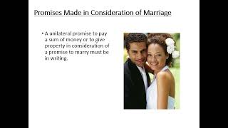 Writing, Electronic Forms and Interpretation of Contracts