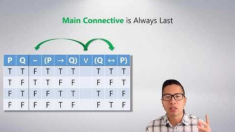Lecture: Unit 2 Lecture 3 Truth-Tables