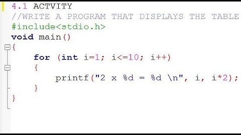 4.1 ACTIVITY | LOOP TABLE OF 2 | UNIT#4 | COMPUTER SCIENCE CLASS 10 | MGS WAZIRABAD