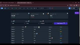 Demo fastann. Backend net core, Fe Angular